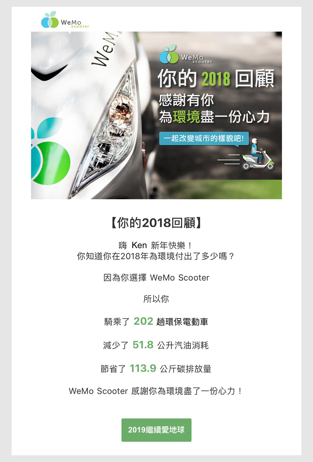 WeMo Scooter Email 模板 EDM 設計