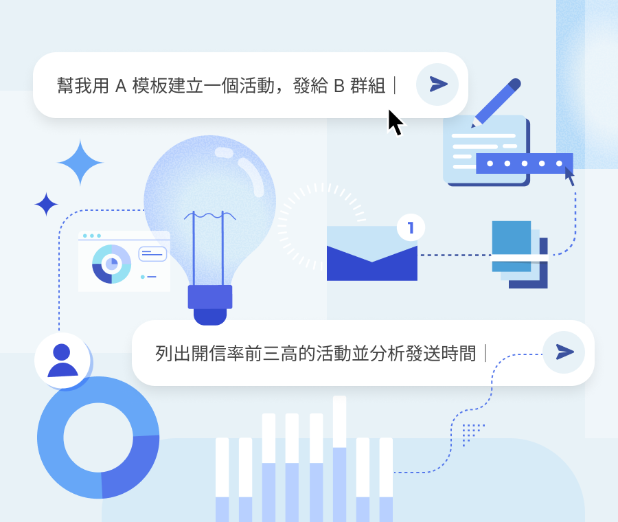 AI 行銷功能展示